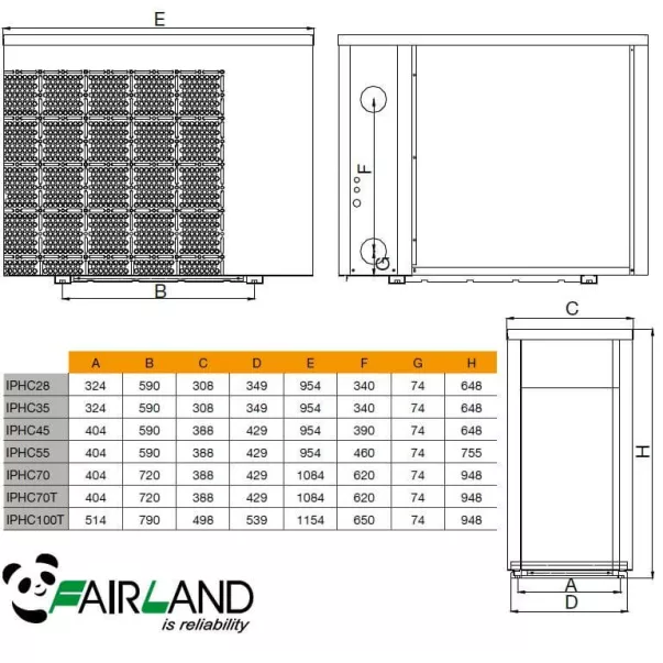 Fairland IPHCR33 (13 кВт, WiFi) инверторный тепловой насос для бассейна - Фото №2