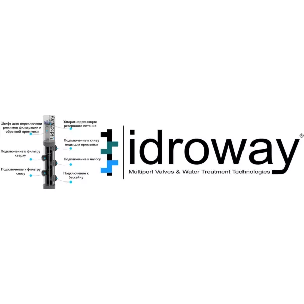 Idroway SW550/140 5-ти ходовий автоматичний клапан для фільтрів 50 мм - Фото №2