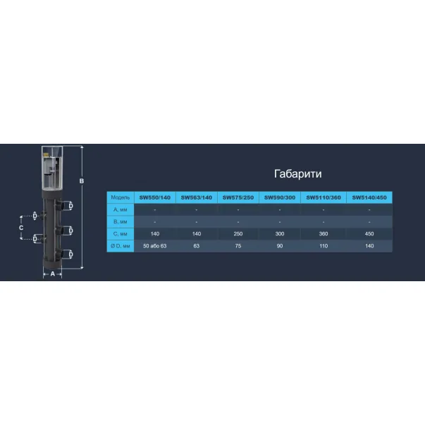 Waterline SW563/230 5-ти ходовий автоматичний клапан для фільтра 63 мм - Фото №2