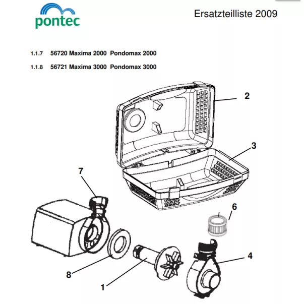 OASE Pontec Maxima 5000 Насос для ручьёв и водопадов - Фото №2