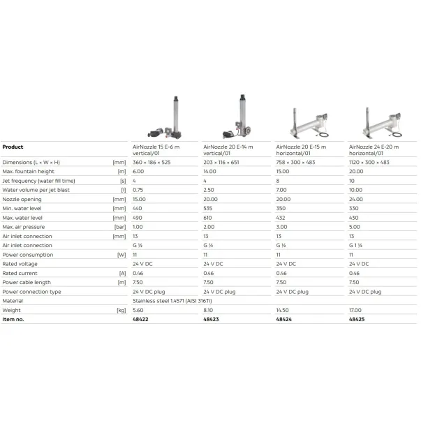 OASE AirNozzle 15 E-6 m vertical/01 пневматична фонтанна насадка  - Фото №4