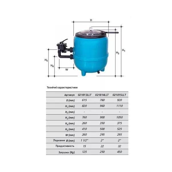 Gemas FILTRONE LLT 22 м3/час d.760 мм фильтр с боковым подключением - Фото №2