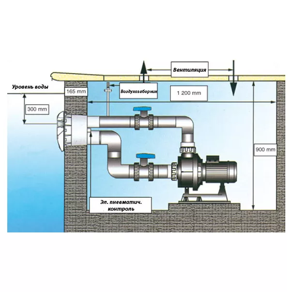 V-Jet 66 м3 / год, 220В протитечія для басейну під лайнер, 75 мм - Фото №4