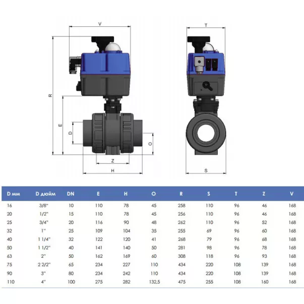 Кран кульовий з d32 мм електроприводом PTFE / EPDM EFFAST (BDREBK1YA0320) - Фото №2