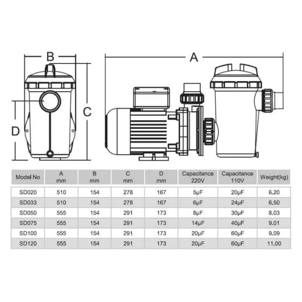 Emaux SD050 - 8.5 м3/час, 0,6 кВт, 230 В насос для бассейна - Фото №3
