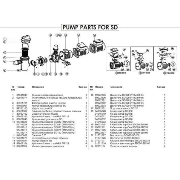 Emaux SD050 - 8.5 м3/час, 0,6 кВт, 230 В насос для бассейна - Фото №5