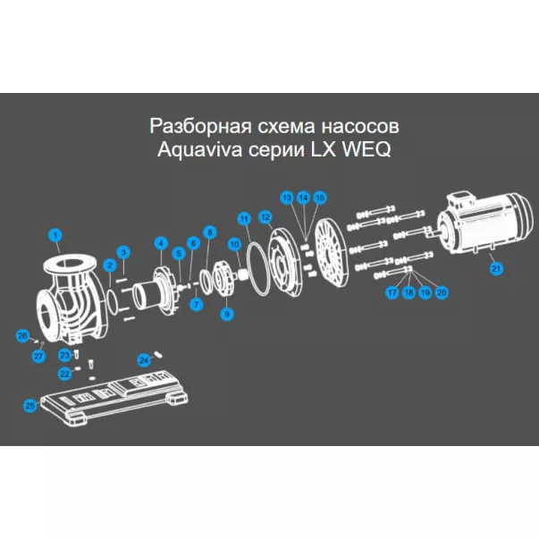 Насос Aquaviva LX WEQ500, 82 м3/год, 4 кВт, 400 В, без підставки - Фото №3