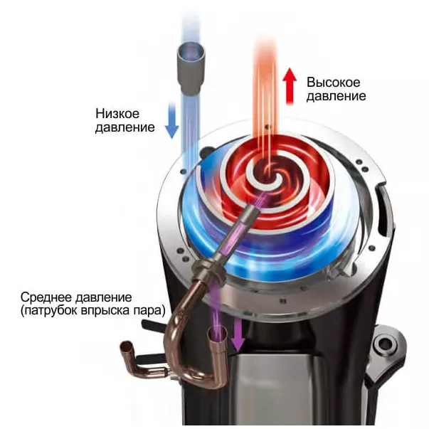 Aquaviva AVH15S 15,2 кВт тепловий насос для дому - Фото №6
