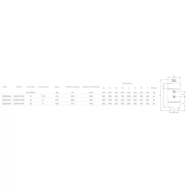 Waterline CAPRI-HP 35 м3/ч 950 мм фильтр для бассейна - Фото №8