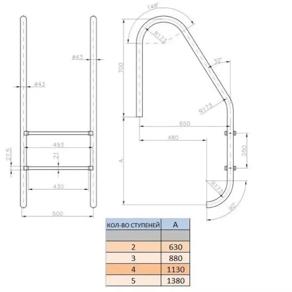 Kripsol Standard IP 5.D лестница для бассейна (5 ступ.) - Фото №2
