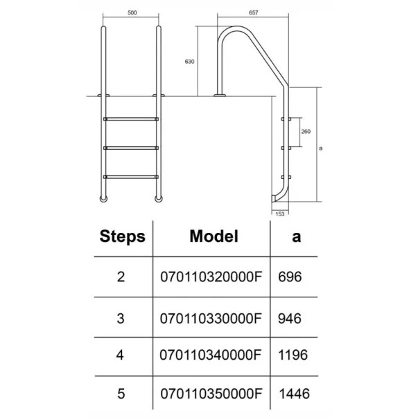 Hayward Standard AISI 304 лестница для бассейна 4 ступени для широкого борта - Фото №2