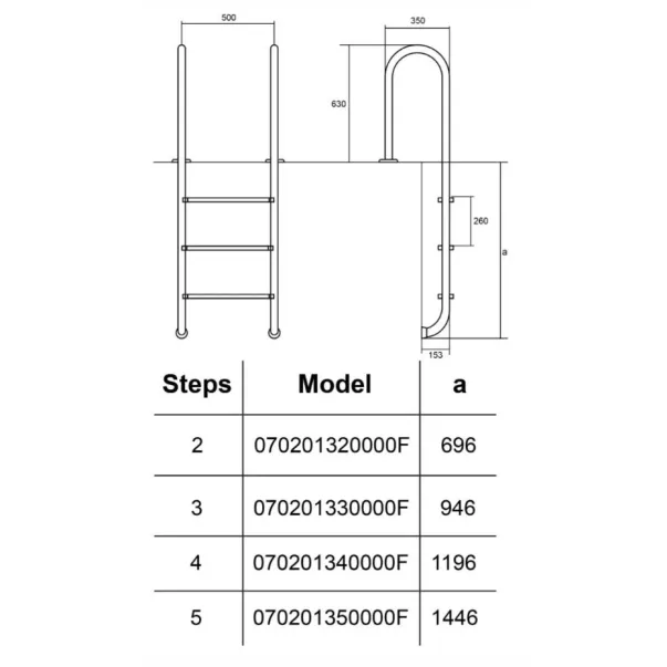 Hayward Muro AISI 304 лестница для бассейна 2 ступени для узкого борта - Фото №2