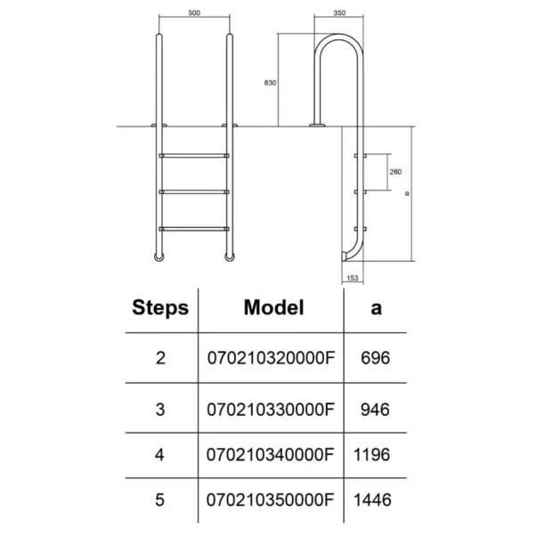 Hayward Muro сходи для басейну 3 сходинки для вузького борту - Фото №2