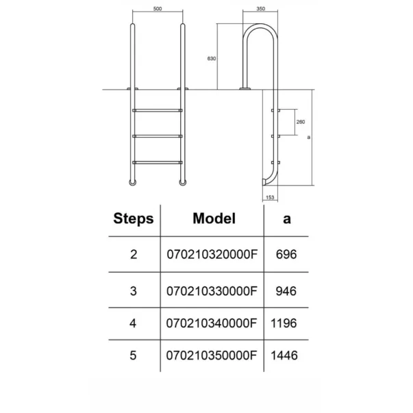 Hayward Muro AISI 316 лестница для бассейна 5 ступеней для узкого борта - Фото №2