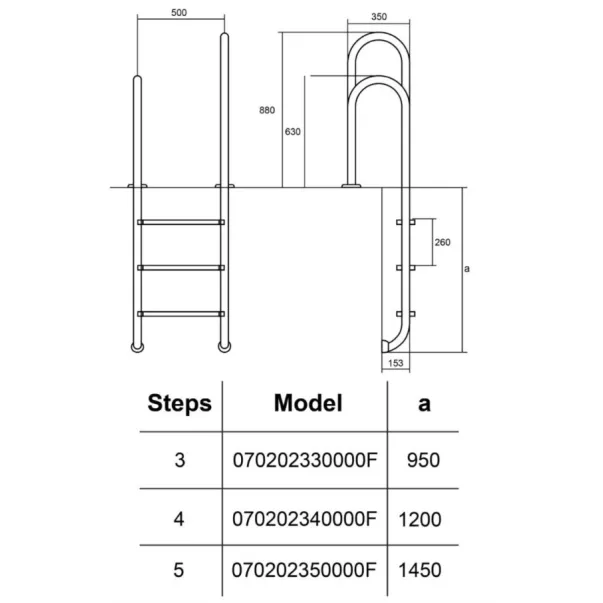 Hayward Asymmetric Muro AISI 304 сходи для басейну 5 сходинок для вузького борту - Фото №2