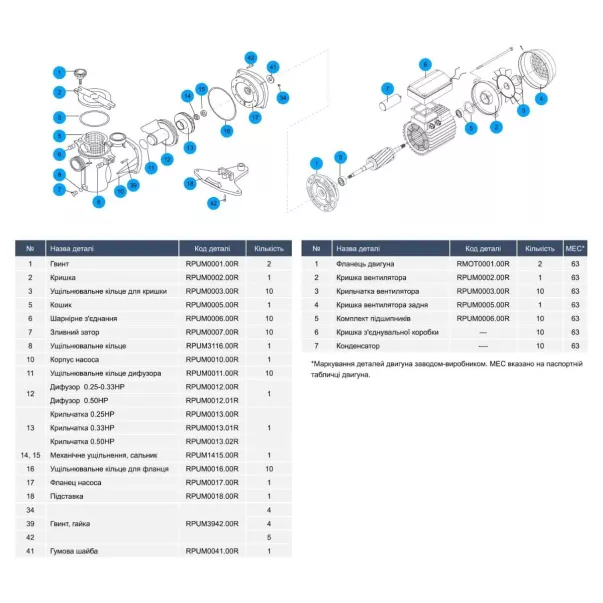 Kripsol NK51, 9,75 м3/год, 0,53 кВт, 230 В насос для басейну - Фото №6