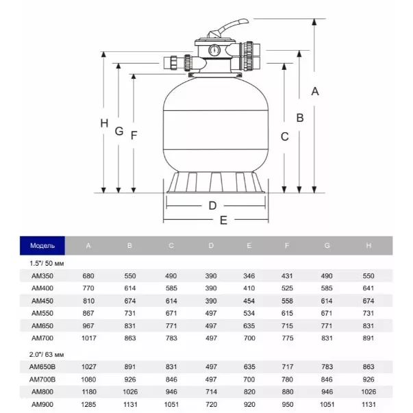 Aquaviva M350 5 м3/год пісочний фільтр для басейну - Фото №2