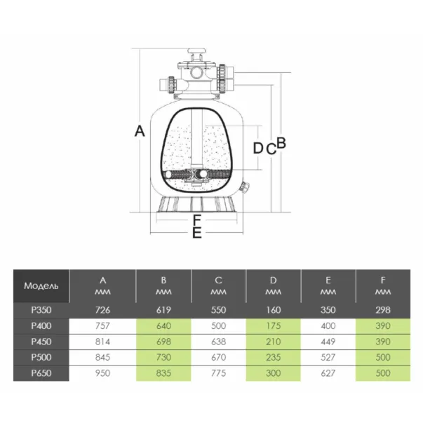 Aquaviva D350-STP35 (4.3 м3/час, D350) фильтрационная установка - Фото №2