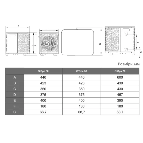 Poolex Spawer O'Spa чилер On/Off, 2.99 кВт, з дістанційним керуванням - Фото №5