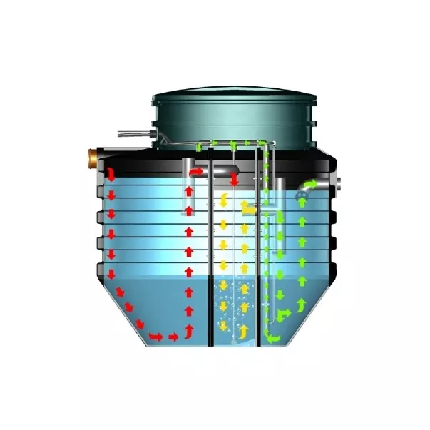 Delfin PRO 6 септик для частного дома, 1,35 м3/сутки - Фото №3