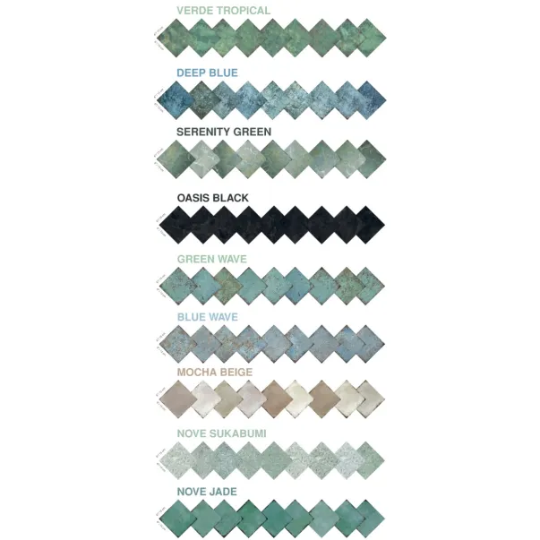 Serapool Nove Series Verde Tropical 15 x 15 cm керамогранитная плитка бассейна - Фото №3