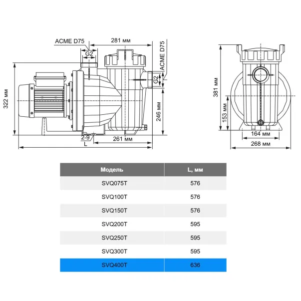 Aquaviva LX SVQ400Т (220 В, 32 м3/год, 3 кВт) насос для бассейна - Фото №5