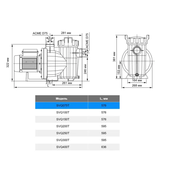 Aquaviva LX SVQ075Т (380 В, 10 м3/год, 0.55 кВт) насос для бассейна - Фото №4