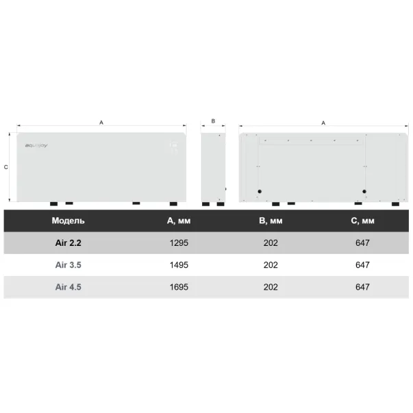 Aquajoy Air 2.2 осушувач для басейну, ON-OFF, 53 л/добу, площа басейну до 10 м2 - Фото №7