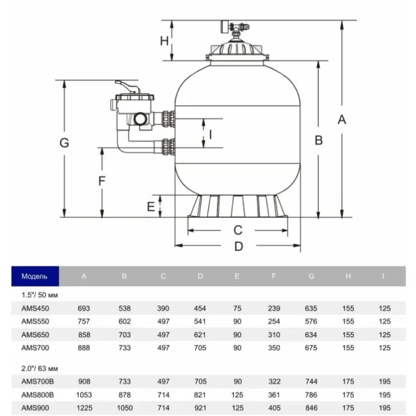 Aquaviva MSD550 (12 м3/год, D450) песочный фильтр для бассейна - Фото №4