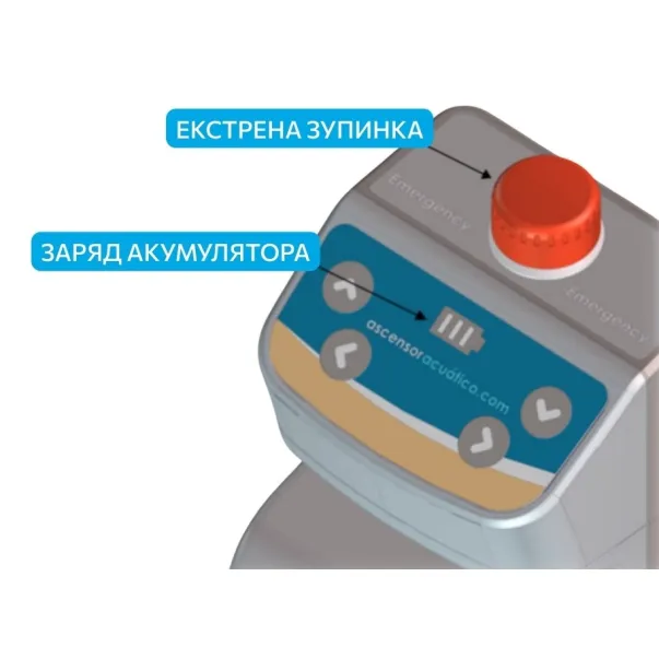 METALU 3000 ліфт-підйомник для інвалідів, стаціонарний, акумуляторний, ручне обертання - Фото №6