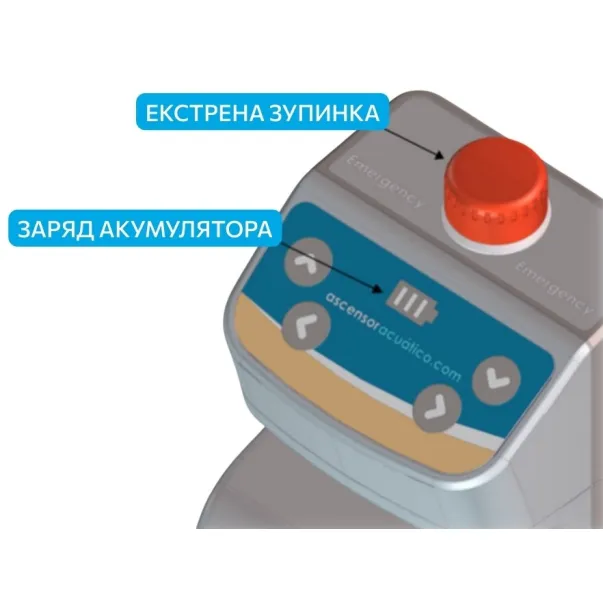 METALU 3400 Auto лифт-подъёмник для инвалидов, стационарный, акумуляторний, автоматический поворот - Фото №5