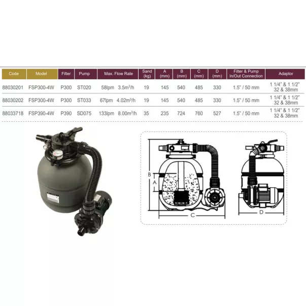 Emaux FSP300-ST20 D300, 3,5 м3/час, 0,28 кВт фильтрационная установка - Фото №4
