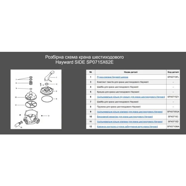 Hayward спайдер 2
