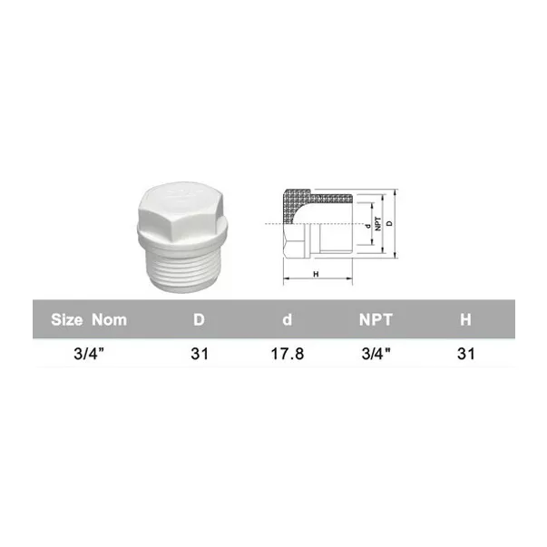 ERA заглушка ПВХ різьбова зовнішня різьба 25x3 / 4 