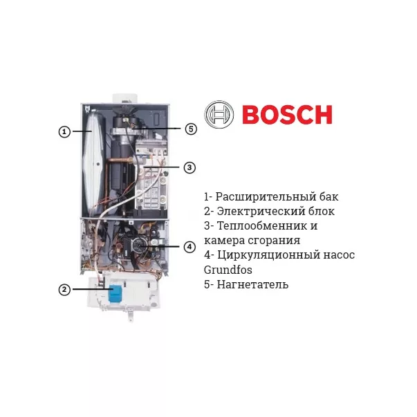 BOSCH Condens 3000 W ZWB 28-3 28 кВт конденсаційний котел газовий двоконтурний - Фото №4