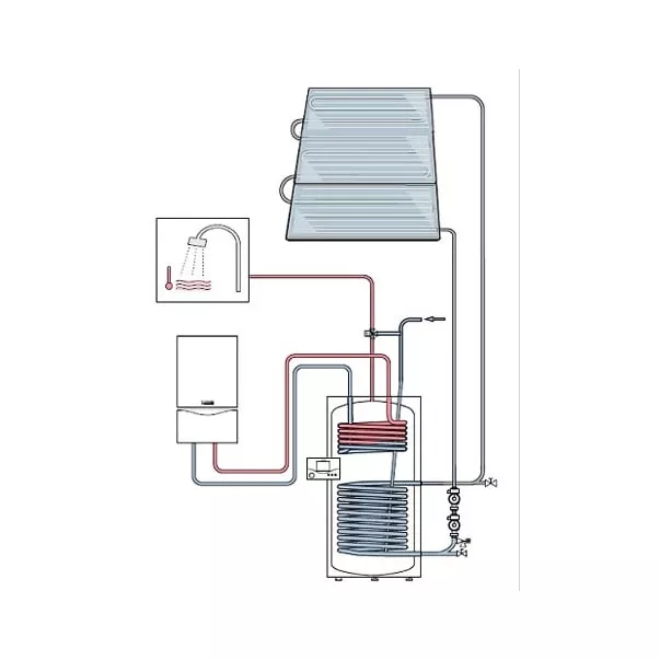 Vaillant auroSTEP plus 3.350 на 350 л геліосистема для опалення будинку - Фото №2