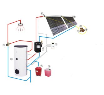 Гелиосистема для отопления дома с вакуумным коллектором для ГВС производительностью 500 л/сутки