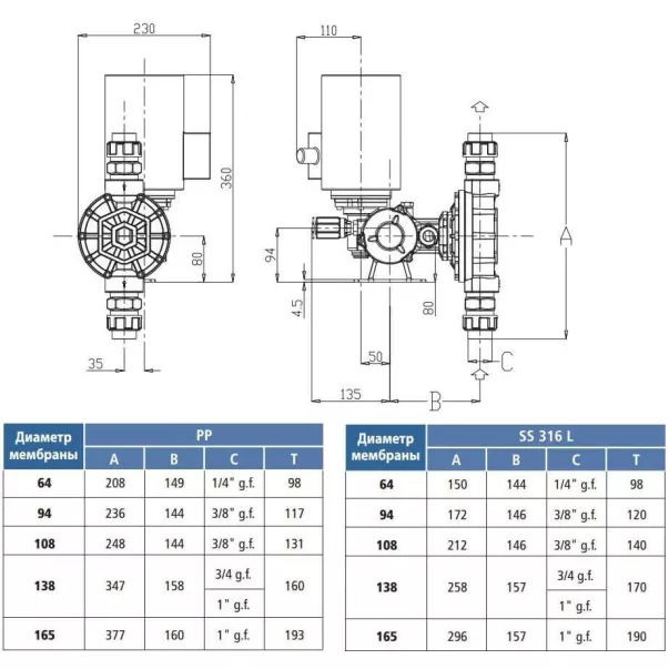 Seko Spring MS1 220 л/ч насос дозатор для бассейна - Фото №3