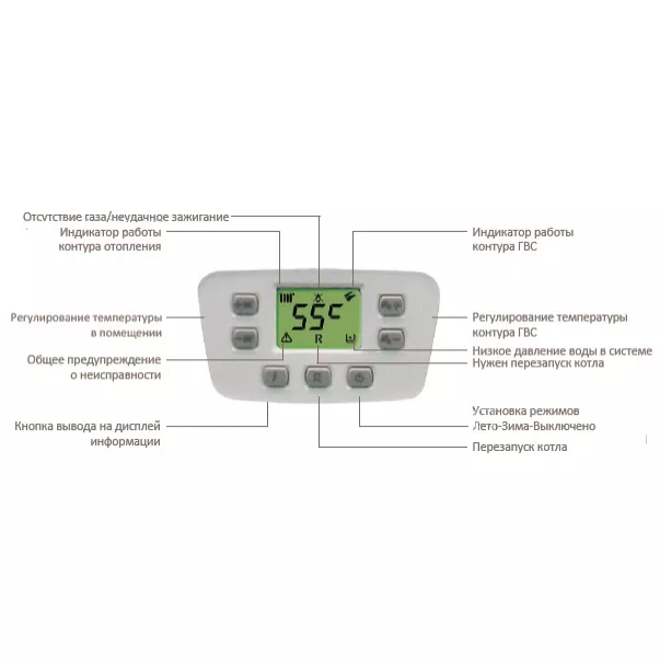 Baxi ECO COMPACT 14 Fi 14 кВт турбований котел газовий двоконтурний - Фото №4