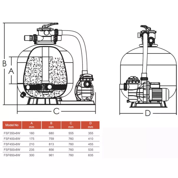 Emaux FSF400 D400, 6,48 м3/час, 0,55 кВт фильтрационная установка - Фото №9
