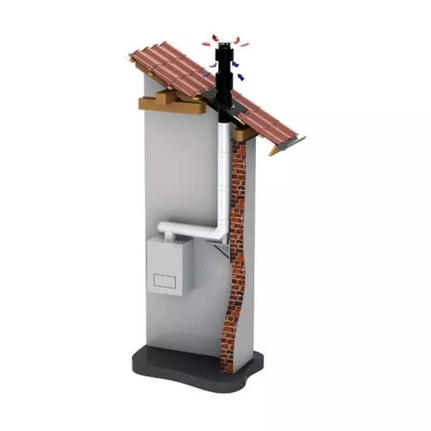 Vaillant 60/100 PP коаксиальный дымоход для конденсационного котла, вертикальный - Фото №3
