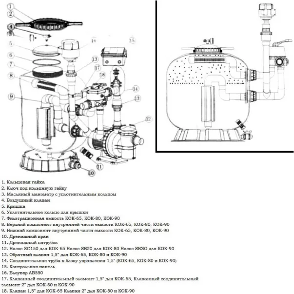 Emaux KOK 90 40 м3 / год фільтраційна установка для ставка - Фото №4