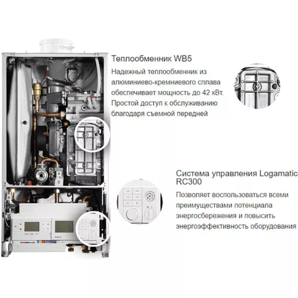 Buderus Logamax Plus GB172i – 20KD 21,3 кВт конденсационный котел газовый двухконтурный - Фото №2