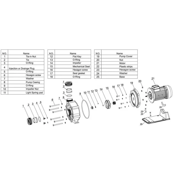 Насос AquaViva LX WTB300T/ZWE300T 60 м3/год, 3 кВт, 400 В - Фото №7