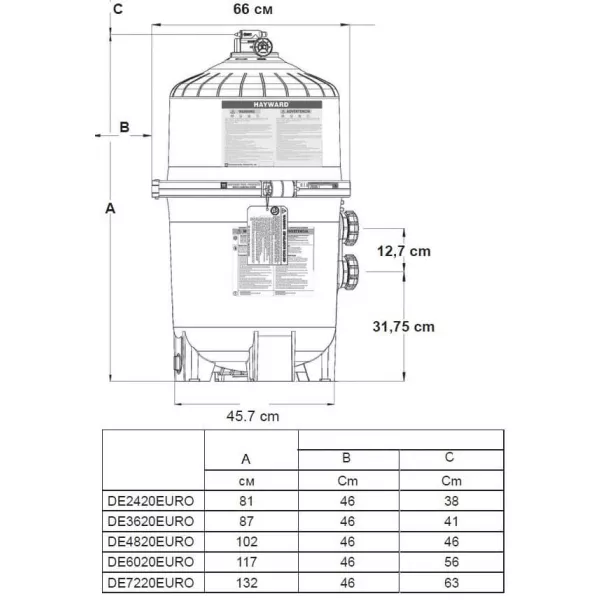 Hayward ProGrid DE2420 11 м3/час диатомовый фильтр для бассейна - Фото №2
