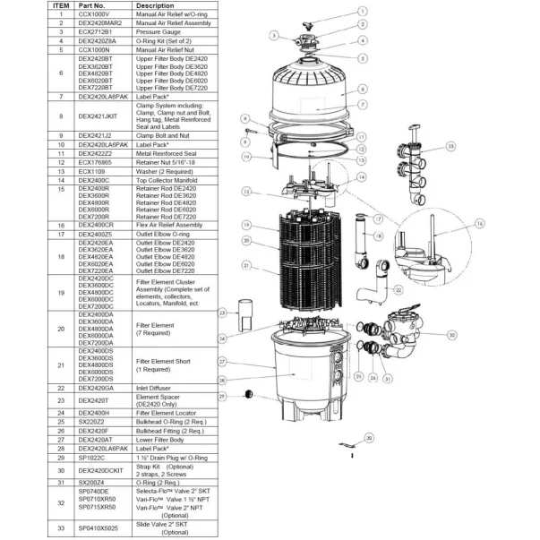 Hayward ProGrid DE7220 33 м3/час диатомовый фильтр для бассейна - Фото №9
