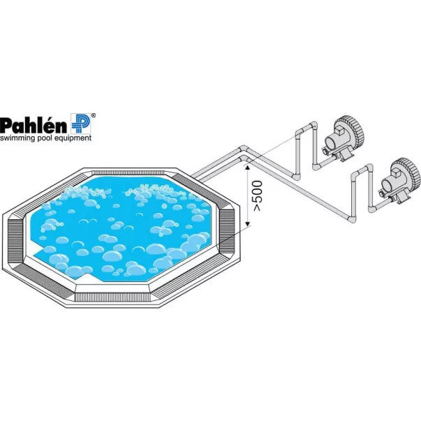 Pahlen SC10 0,75 кВт 70 м3/час компрессор для бассейна  - Фото №3