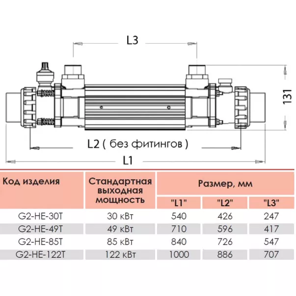 Elecro G2I 85 кВт Incoloy трубчастий теплообмінник для басейну AISI 316 - Фото №13