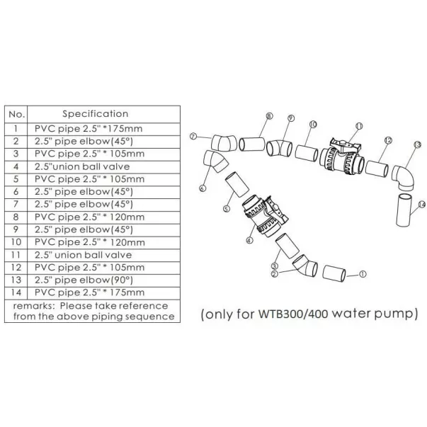 AquaViva WTB400T 80 м³/ч противоток для бассейна (380В) - Фото №12