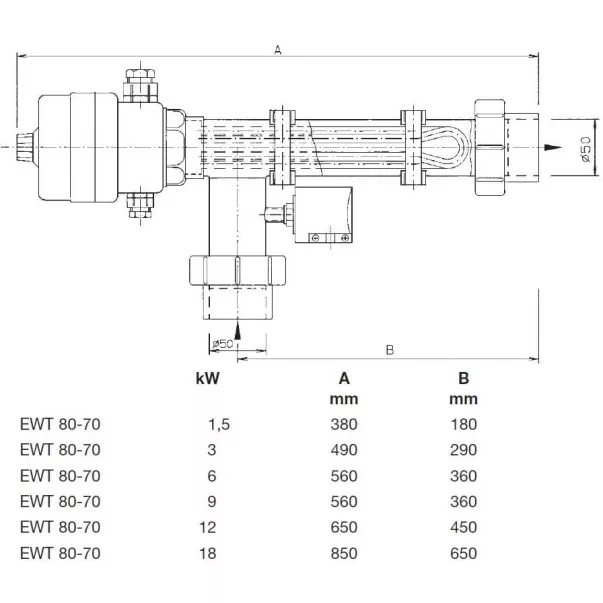 Behncke EWT 80-70 / 12 на 12,0 кВт / 380В електронагрівач для басейнів - Фото №5
